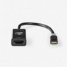 Convertisseur Mini DisplayPort / HDMI 20cm