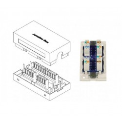 Boitier connexion réseau Cat. 6 STP