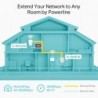 Kit CPL WiFi TP-Link TL-WPA4220KIT